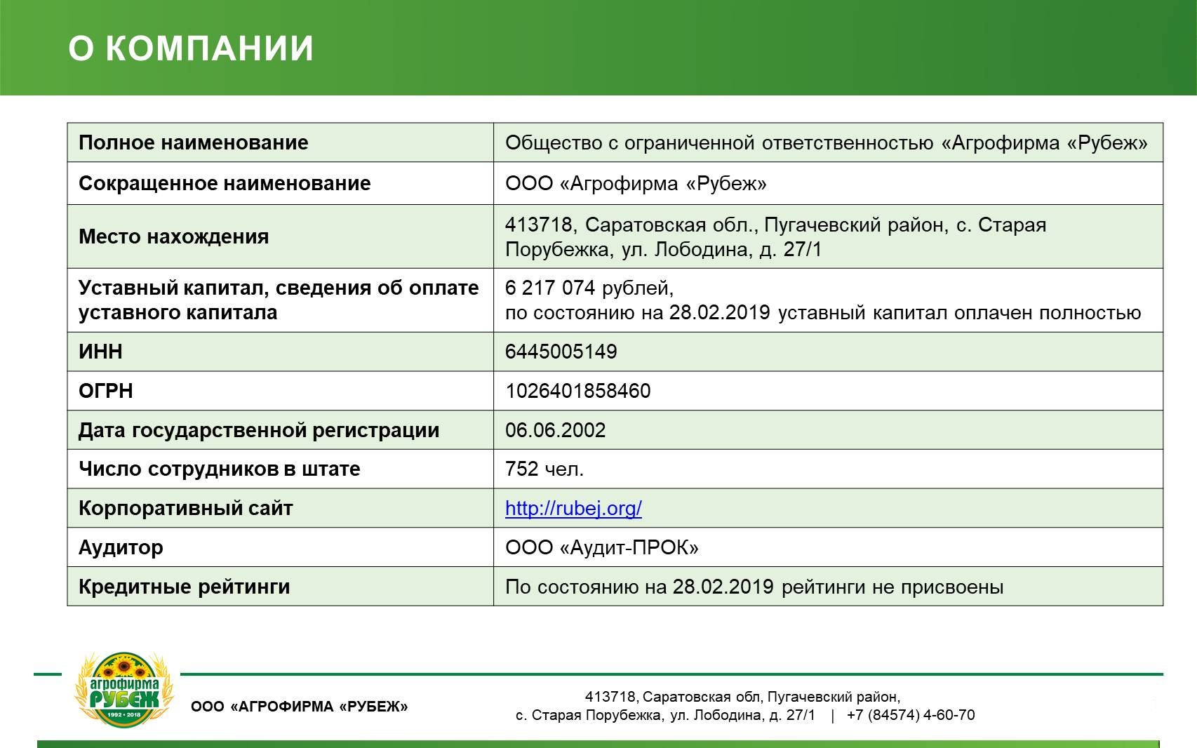 Общество с ограниченной ответственностью фундамент